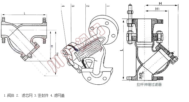 不銹鋼Y型過(guò)濾器結(jié)構(gòu)圖