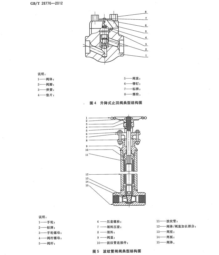 石油和天然氣工業用鋼制閘閥、截止閥和止回閥