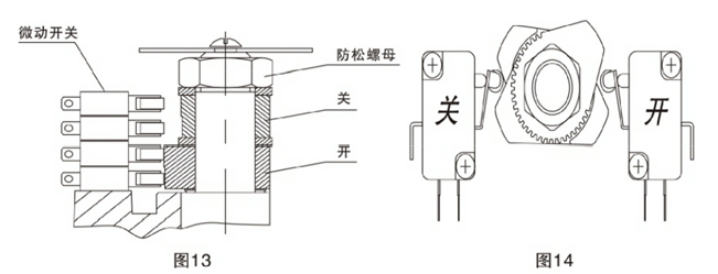 電動軟密封蝶閥調整方法
