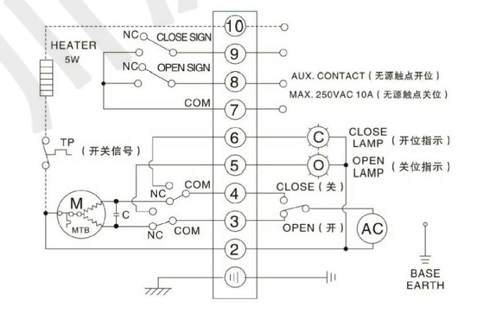 電動外螺紋球閥（單項AC220V）接線圖 開關型帶無源觸點